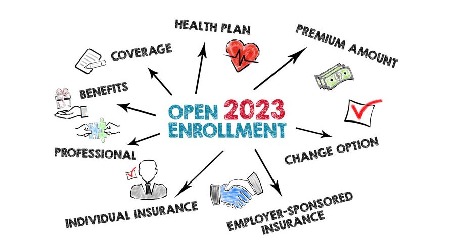 Medicare Open Enrollment